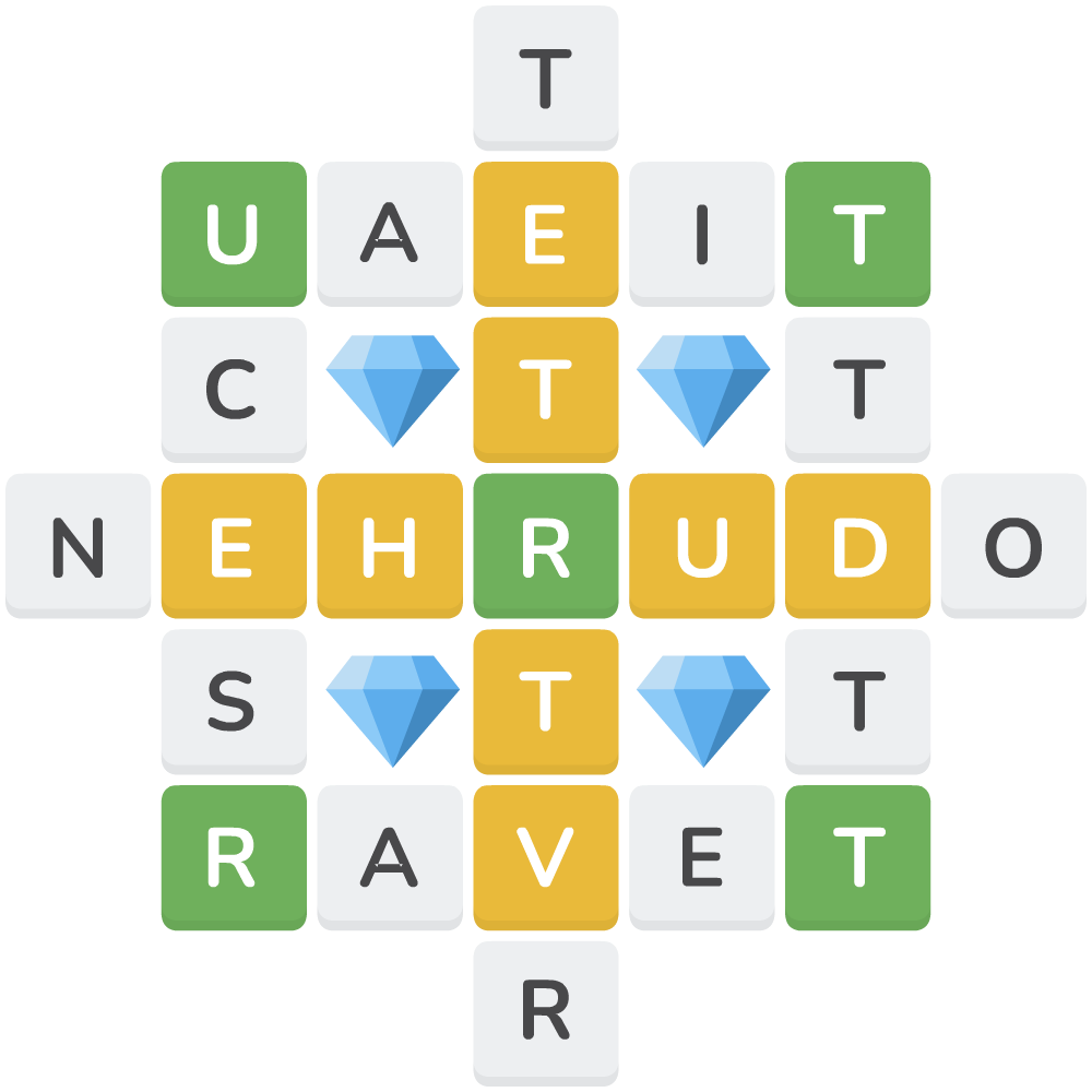 Waffle  daily word game